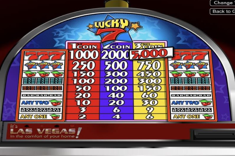 Lucky 7 Slot Machine 2