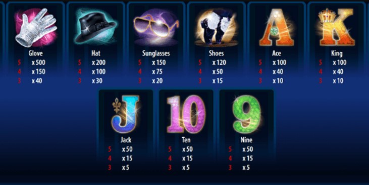 Michael Jackson Slot Review 1