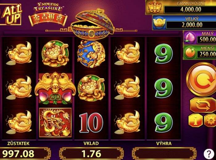 Endless Treasure Slot Review 2